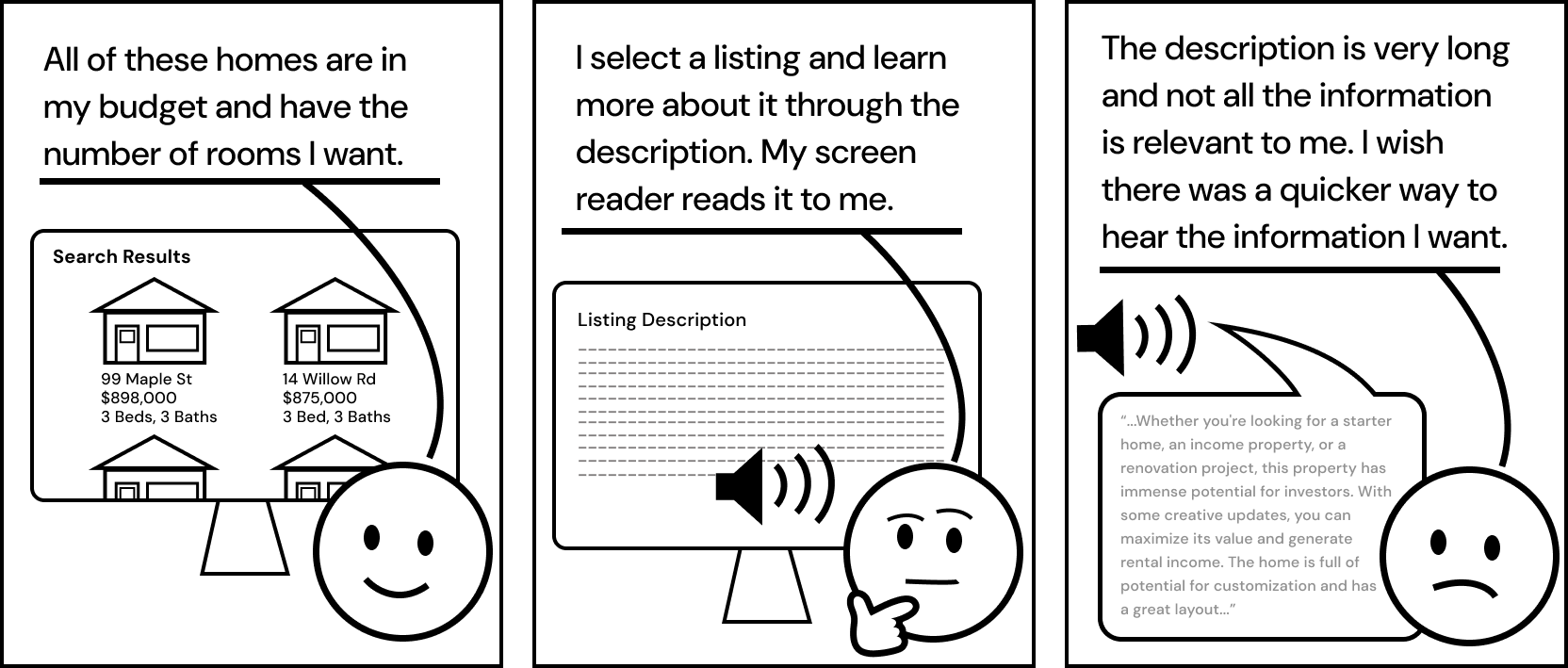 All of these homes are in my budget and have the number of rooms I want. I select a listing and learn more about it through the description. My screen reader reads it to me. The description is very long and not all the information is relevant to me. I wish there was a quicker way to hear the information I want.